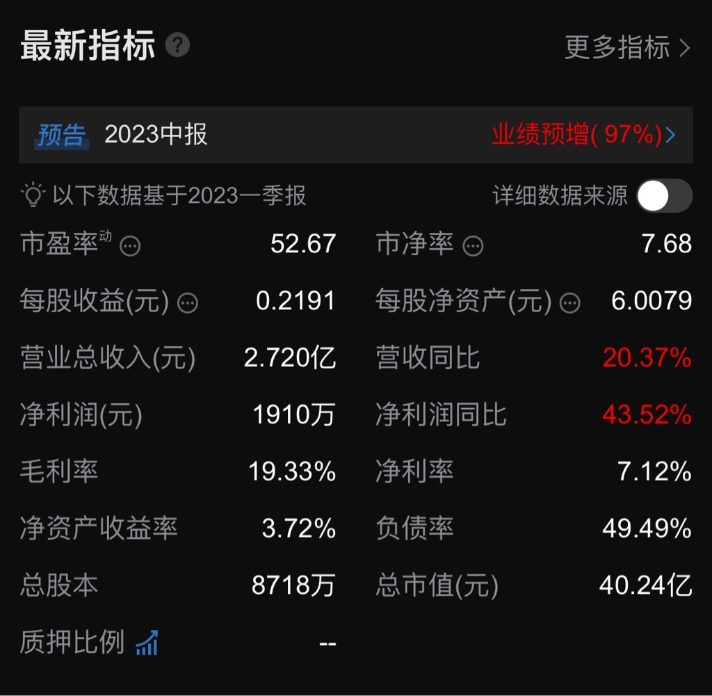 新股申购策略_财富号_东方财富网