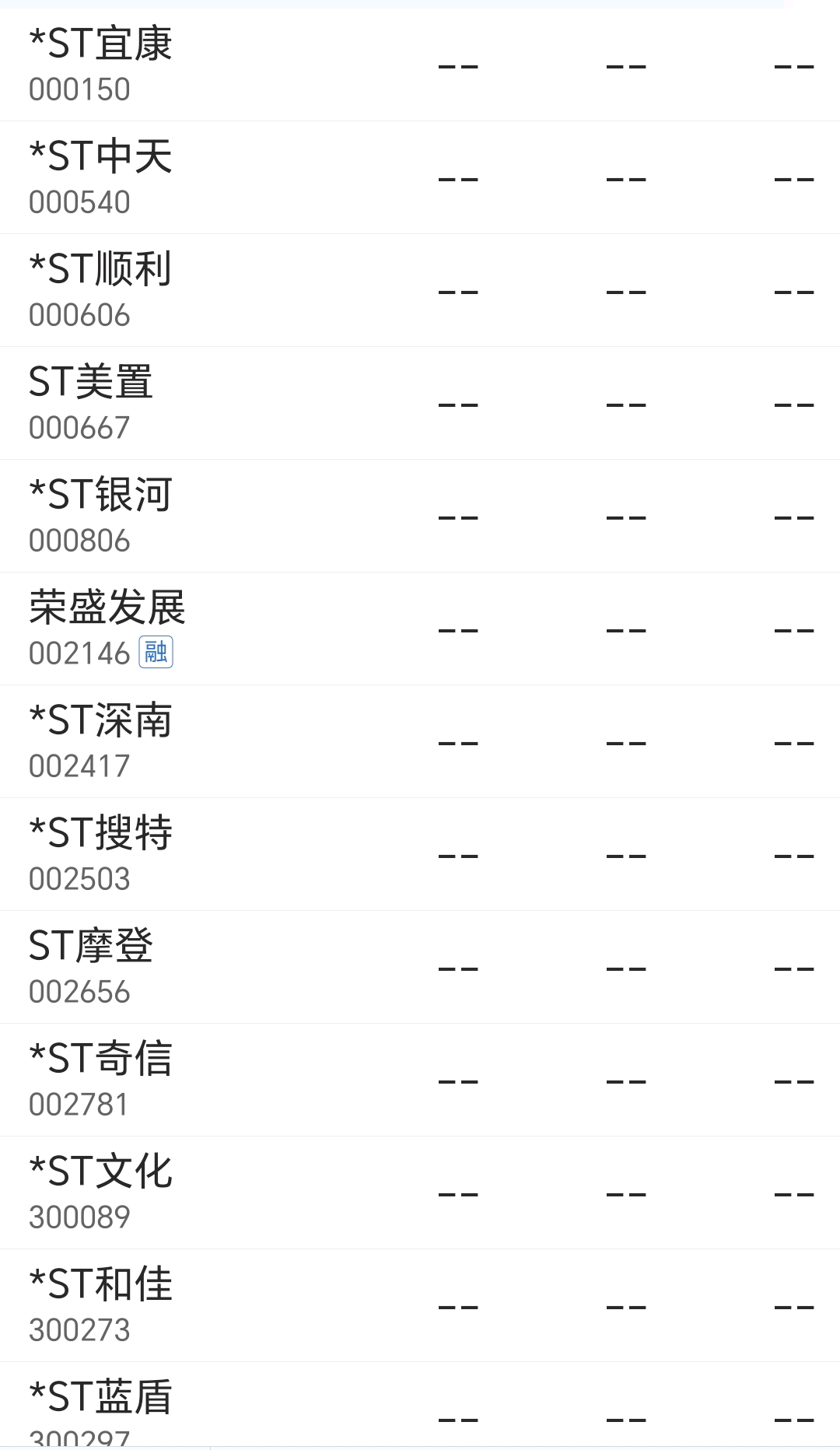 财经频道股市行情000540的简单介绍