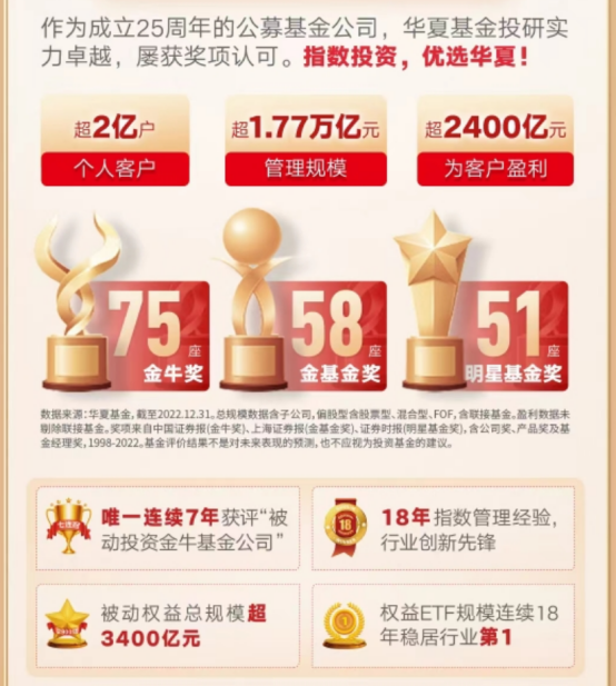 动漫游戏etf是什么意思 EE31F5770402CC1A387F76B43FB5E773_w554h617.png