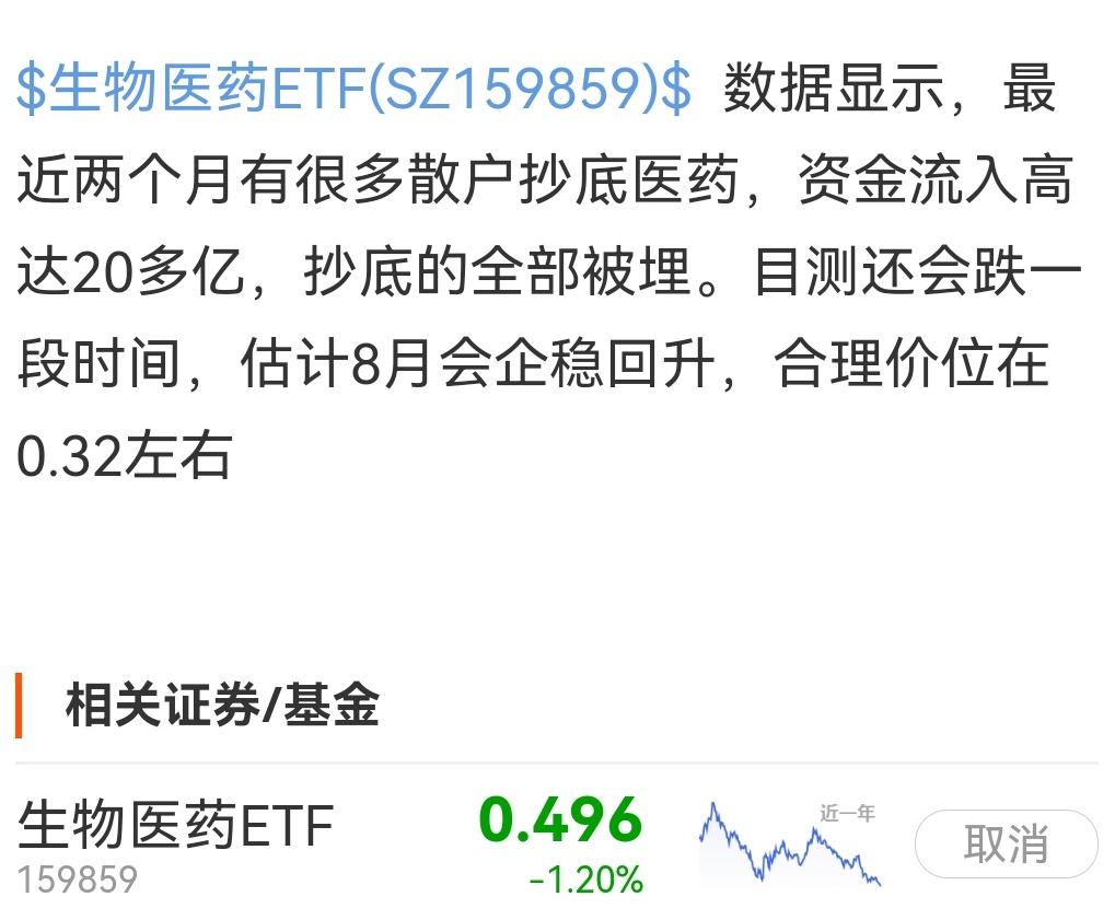 回头来看看,我说的没错吧_生物医药etf(sh512290)股吧_东方财富网股吧