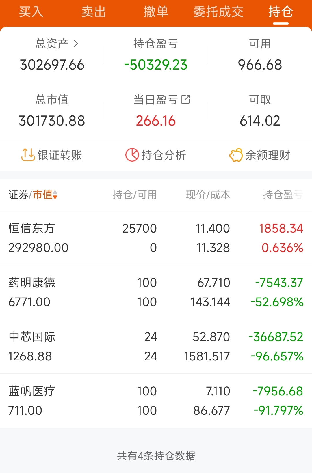 最新股票持仓截图图片