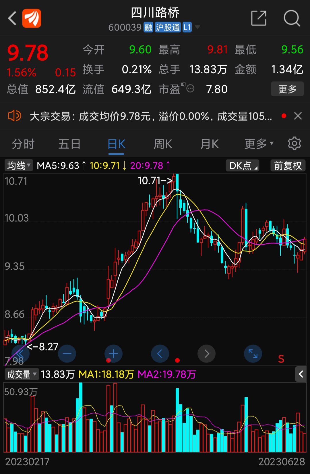 福耀玻璃,谁更有价值[鼓掌][加油][微笑_a50期指(ufsgxcn00y)股吧