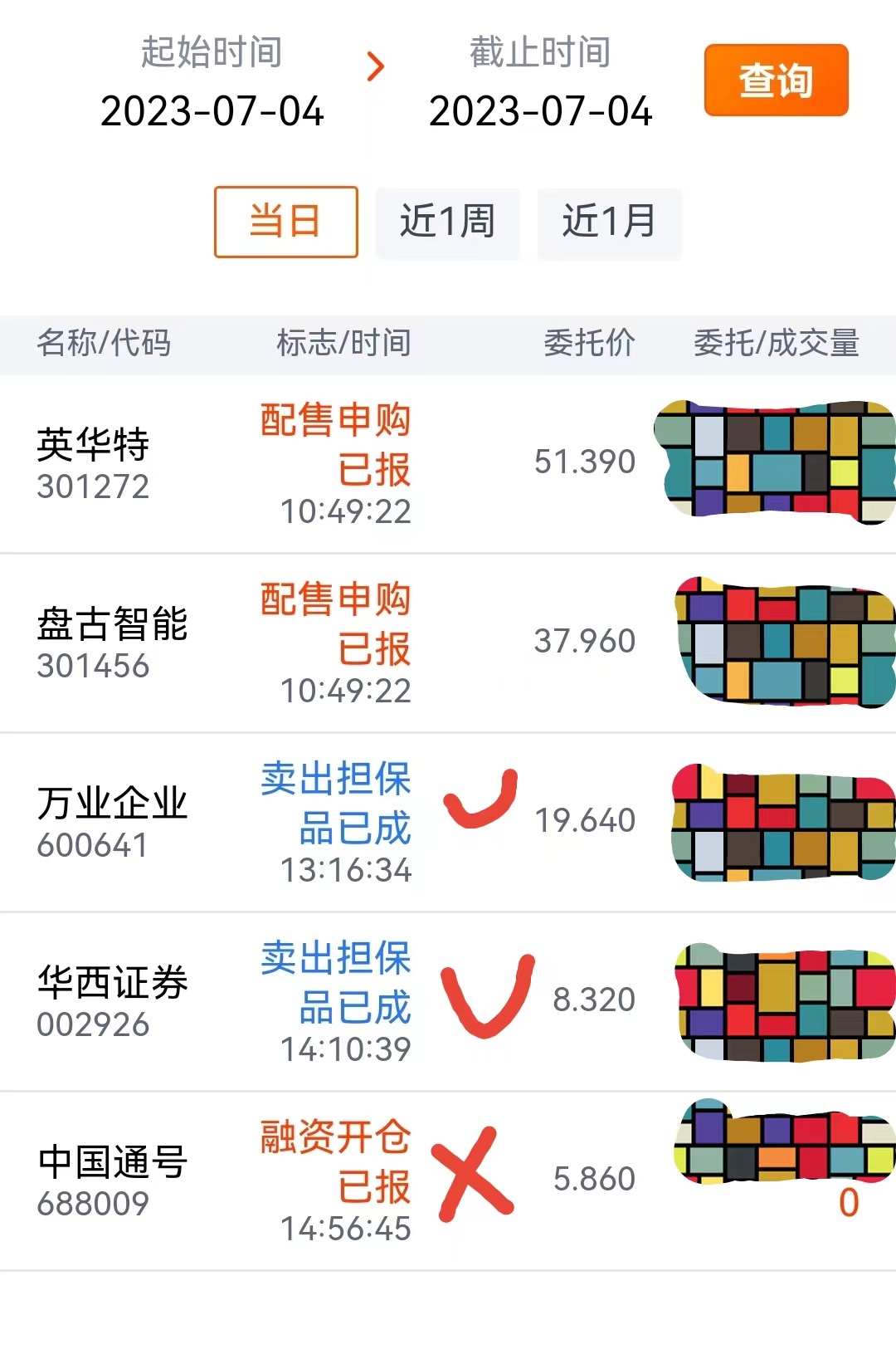 也有类似心态,话说这股太难做t了,让我跟怀念$中国通号(sh688009)$,表