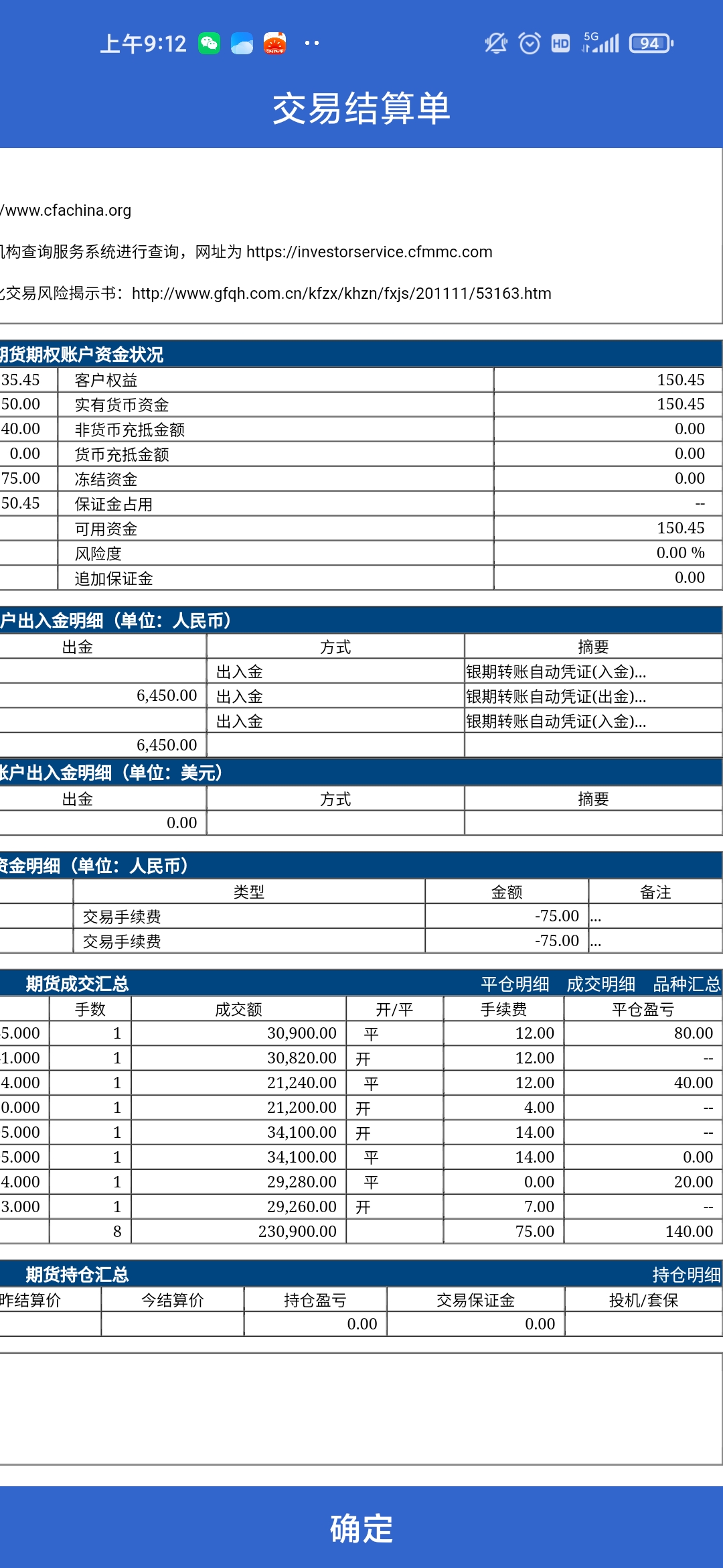 高价手续费没交易也扣钱广发期货坑大家钱太垃圾了