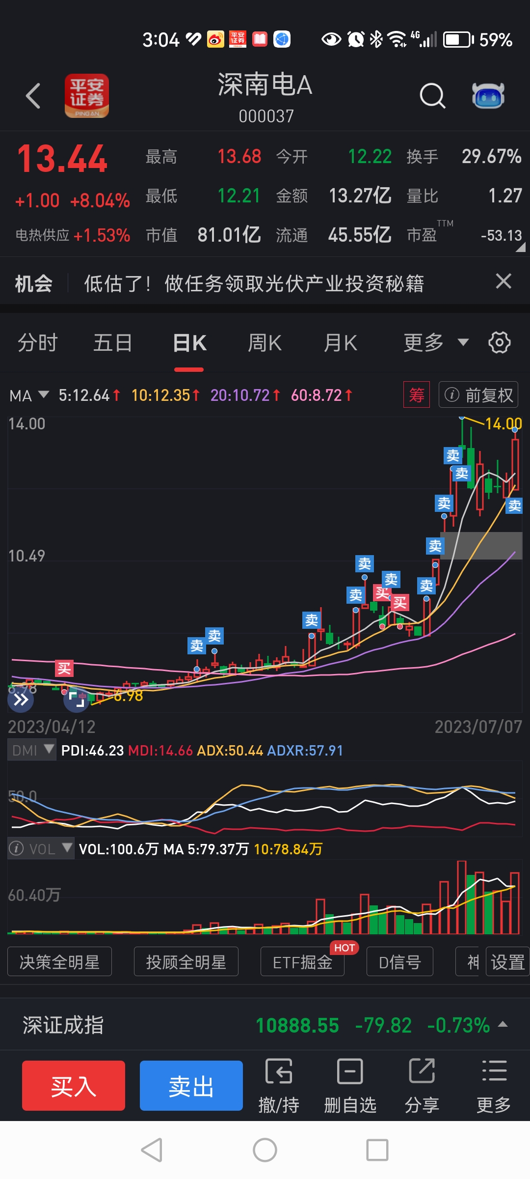 今日成交
