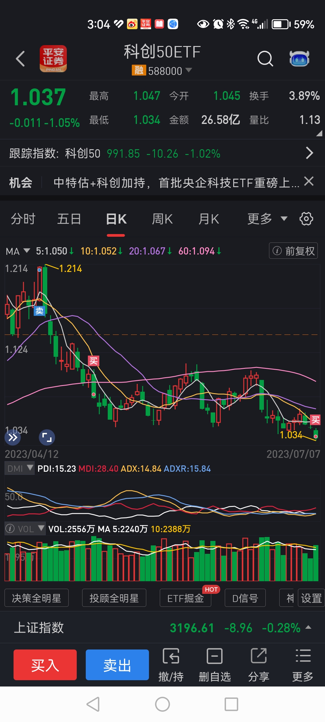 今日成交