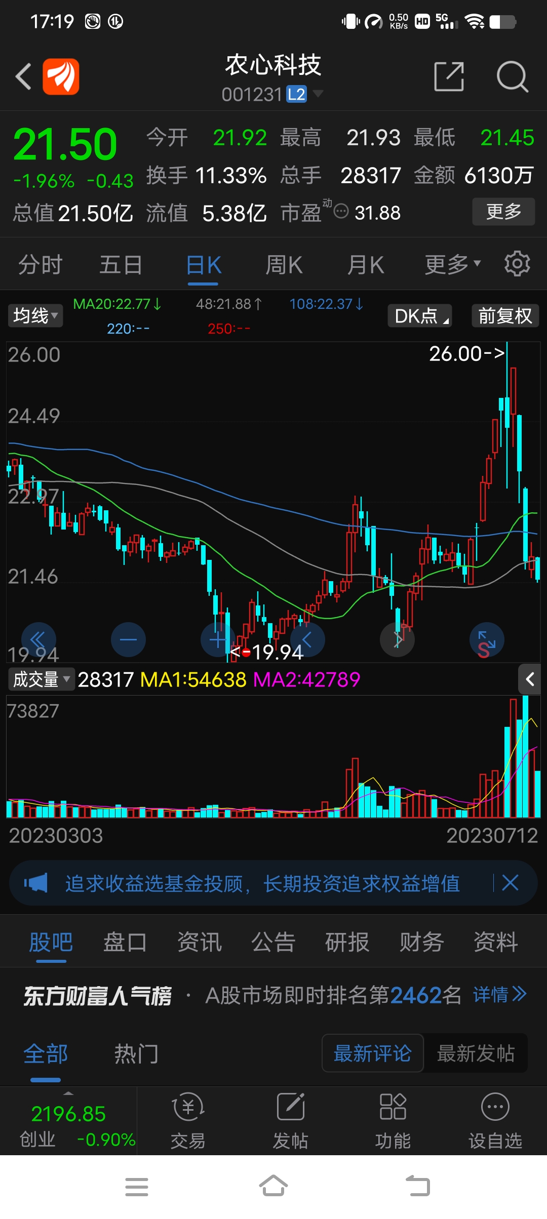 20→2626→21.521.5→20逆水行舟不进则退短·中·长线策略2023._财富号_东方财富网