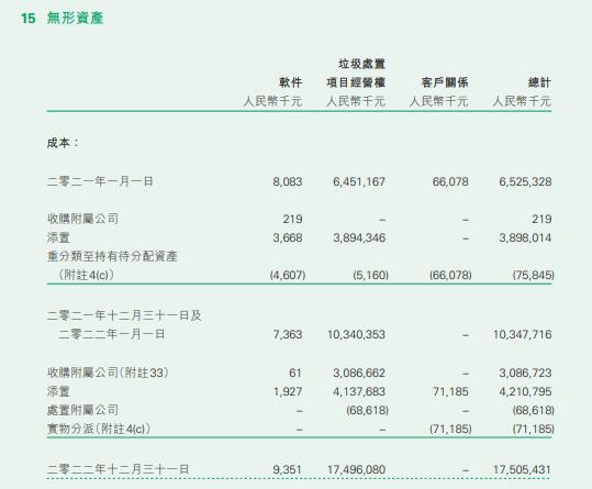 净资产计算公式，净资产报酬率计算公式