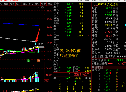 沪光股份(605333)_股票价格_行情_走势图—东方财富网