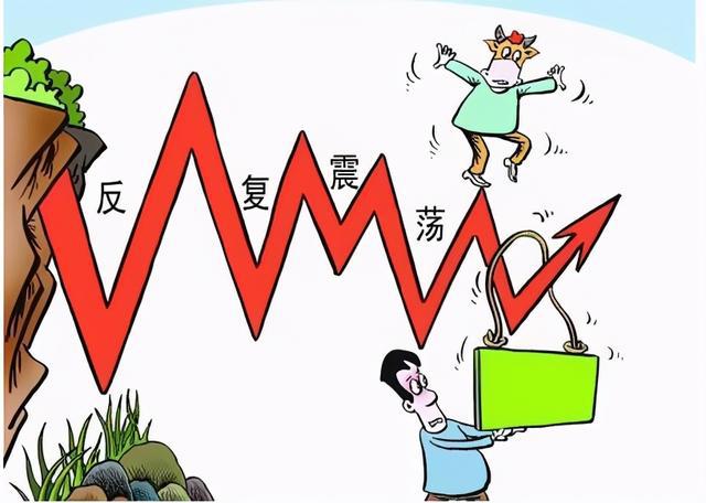 缩量震荡,后市或将继续3200徘徊_财富号_东方财富网