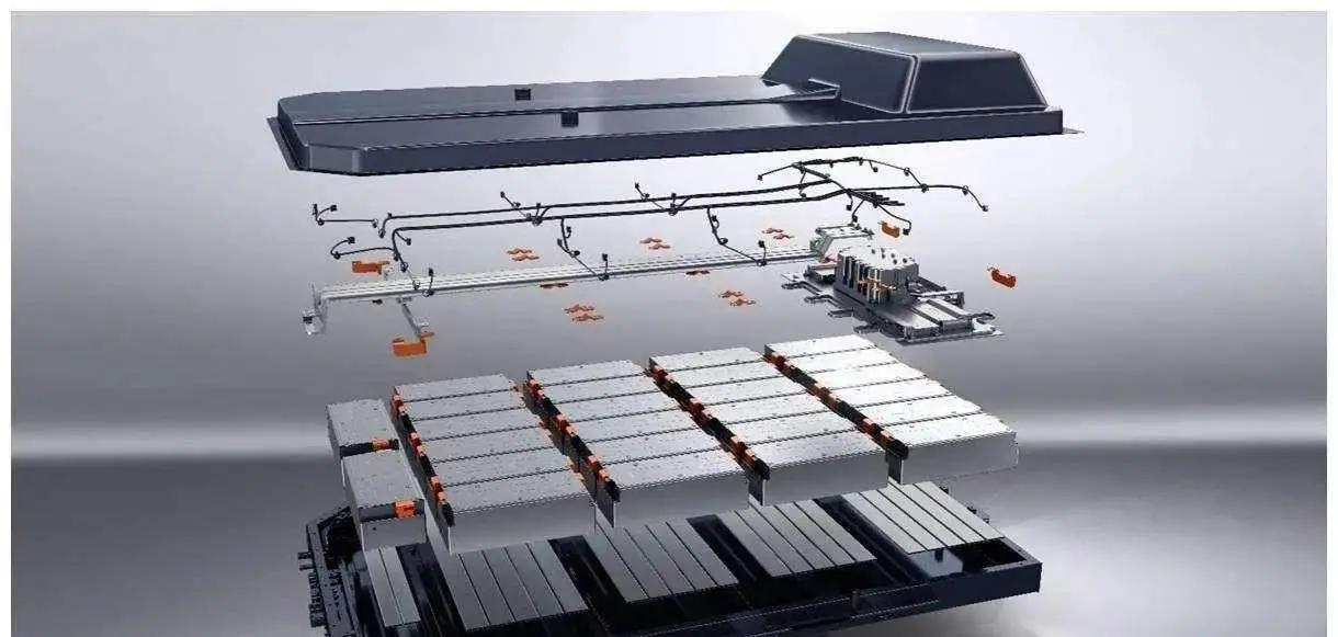 工信部15月废旧动力电池回收利用量已超去年全年达115万吨