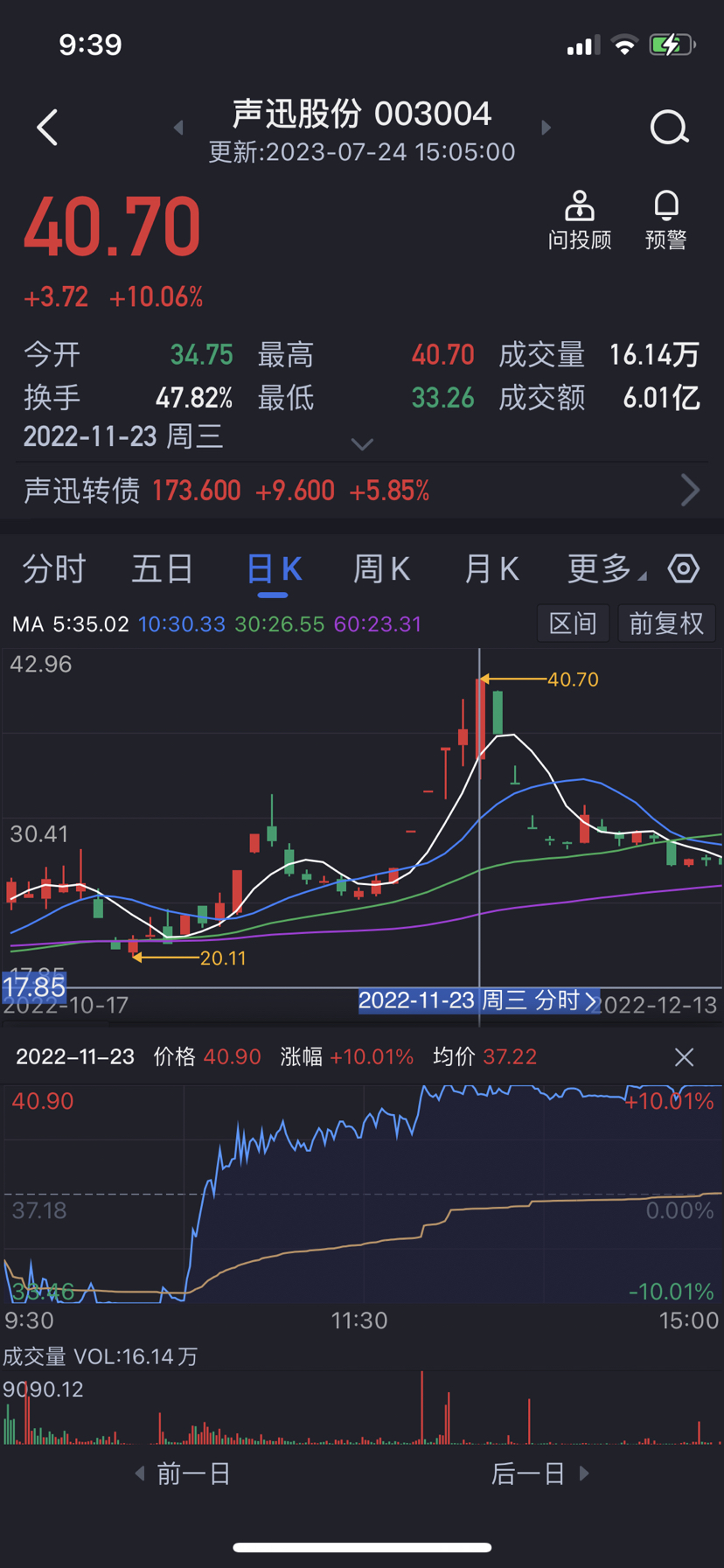 1_财富号评论(cfhpl)股吧_东方财富网股吧