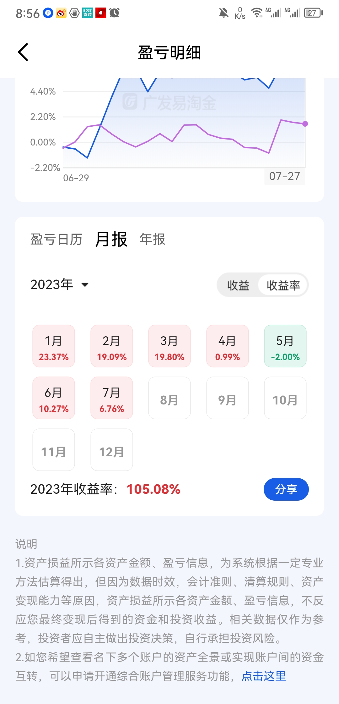 T+1交易方式真的适合散户嘛?_财富号_东方财富网