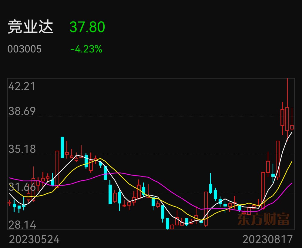 今日市场表示灾后慰问一家人我们不究过去小小意思敬请