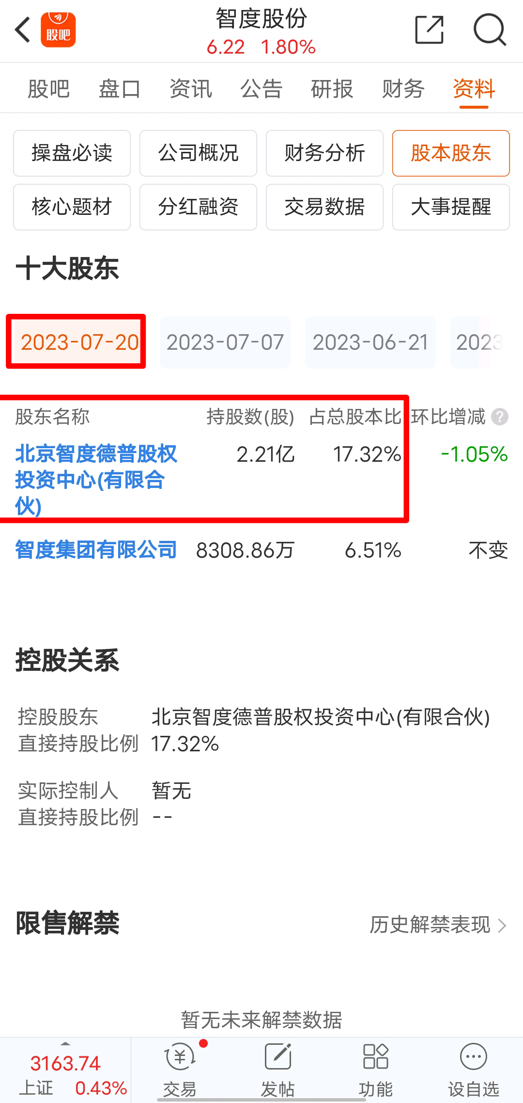 智度科技股吧=000676智度股票