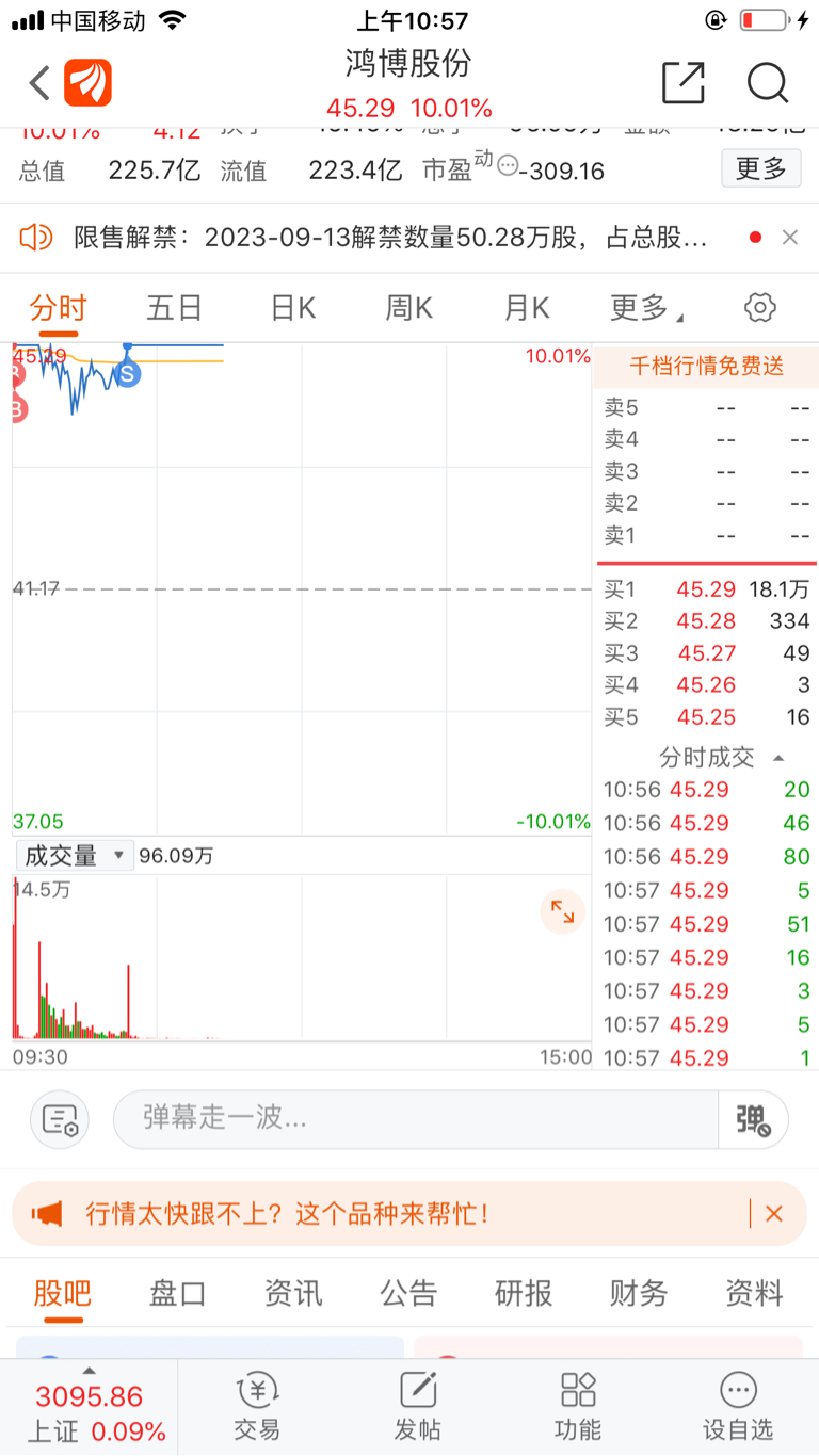 开盘前我说了坚决做多，无论竞价怎么样，竞价直接涨停买入做t，看多股价58元，知行_财富号_东方财富网