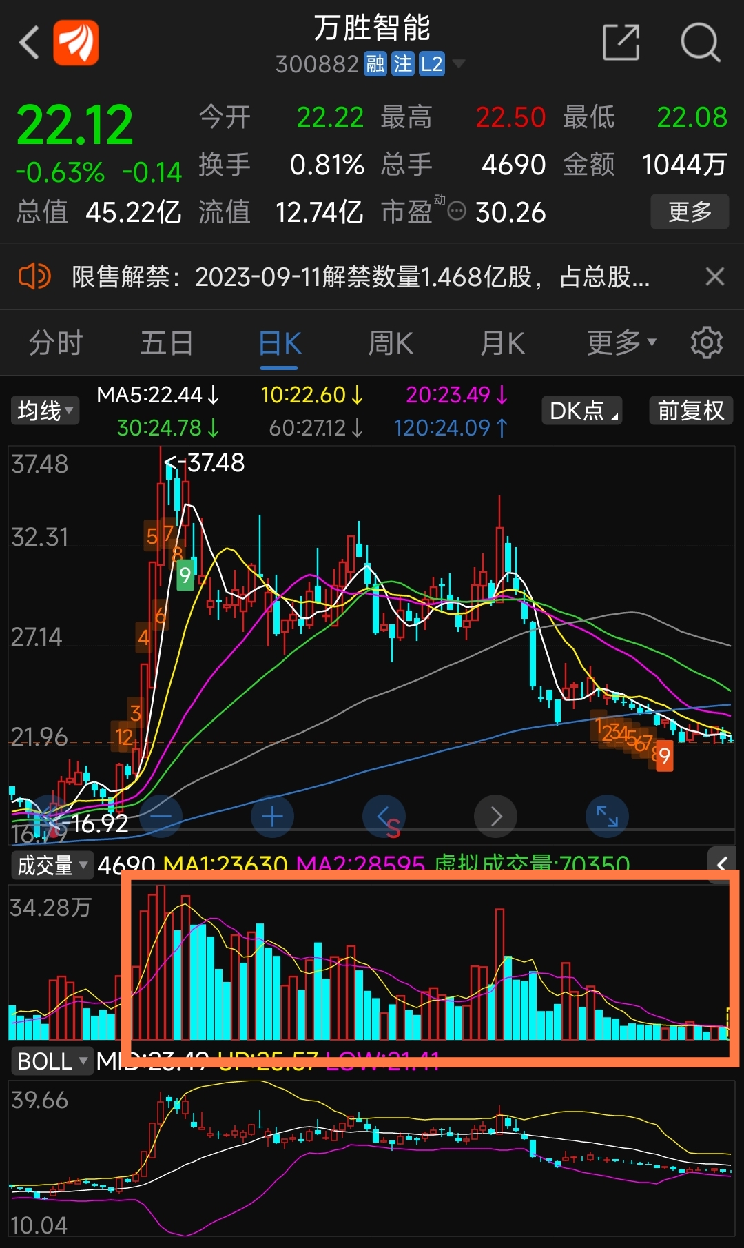 主机机构已经出货完毕