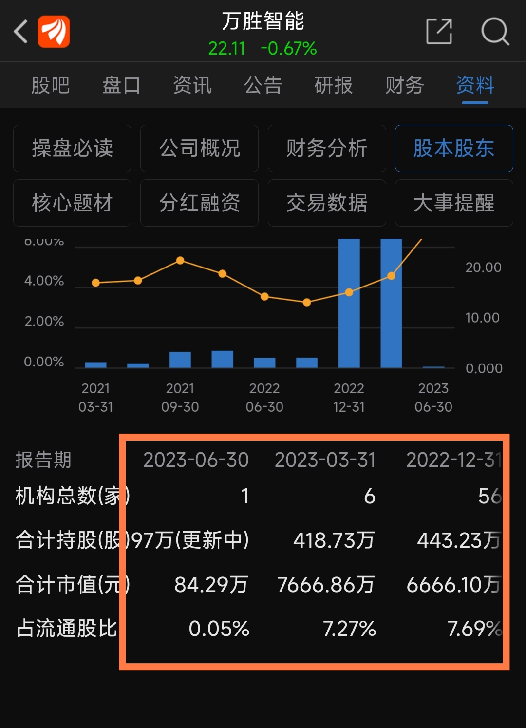 主机机构已经出货完毕