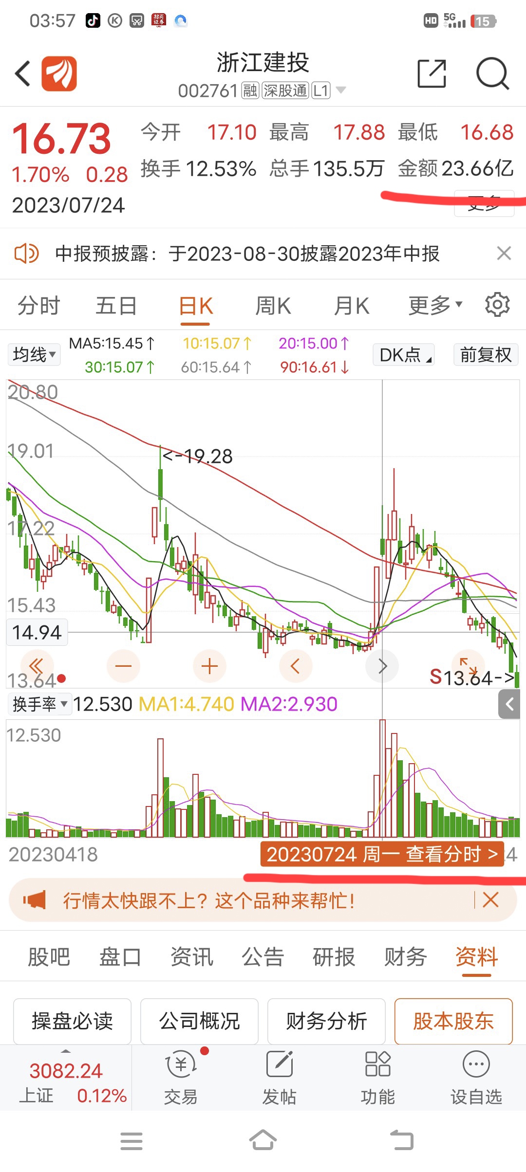 10大流通股东持股75.6%,浮动筹码24%,浮动市值估计40亿,一天成交量高达_财富号_东方财富网