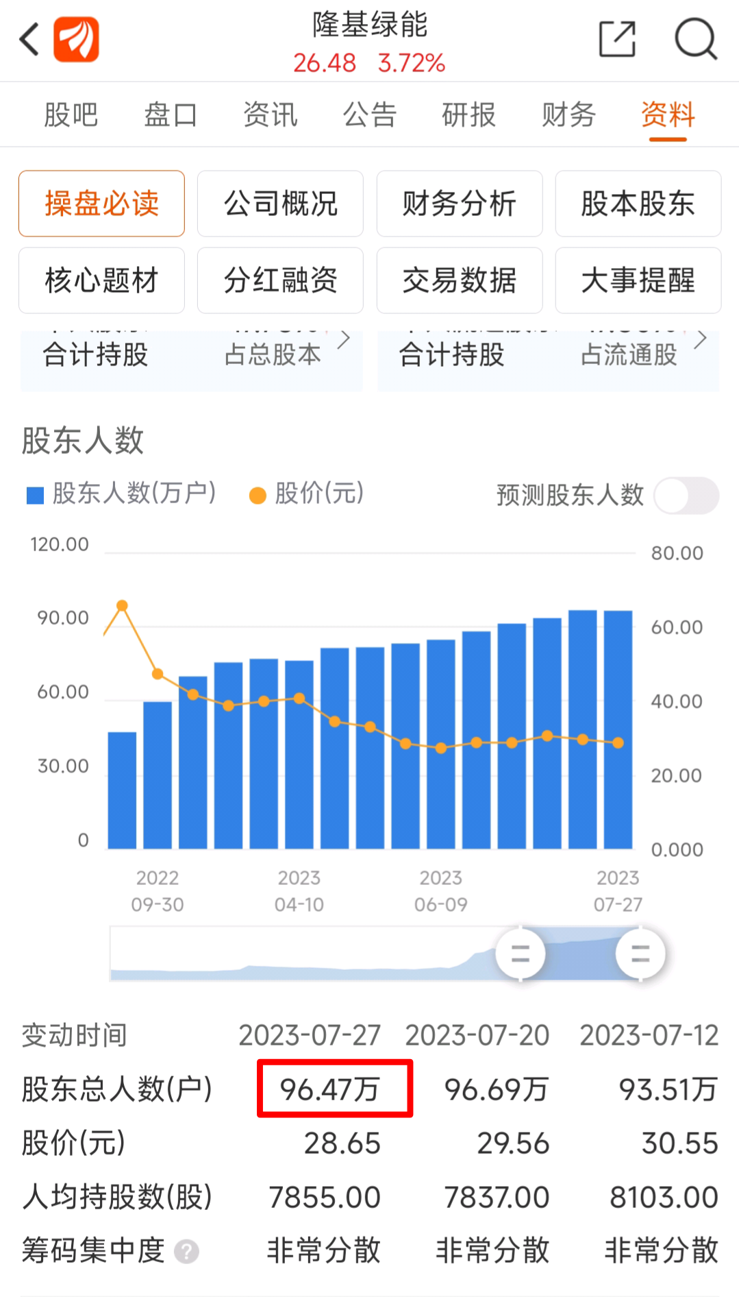 隆基股份股吧图片