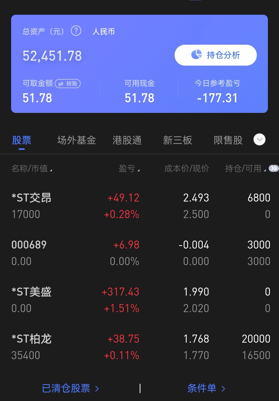 【五万元本金】 换回*St交昂_财富号_东方财富网