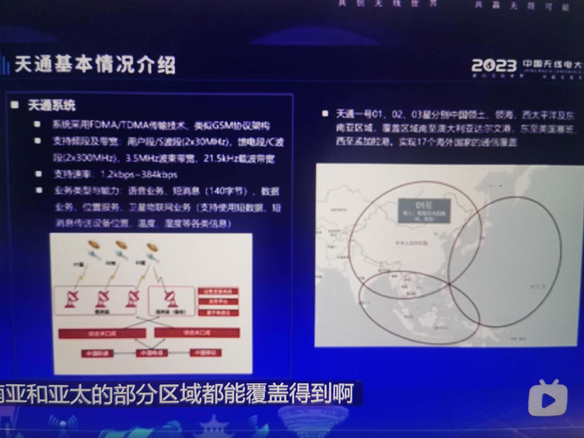 天通卫星覆盖范围图图片