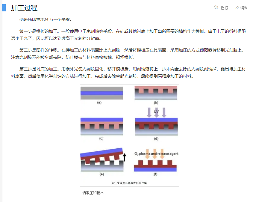 “纳米压印”能否替代传统光刻?!_财富号_东方财富网