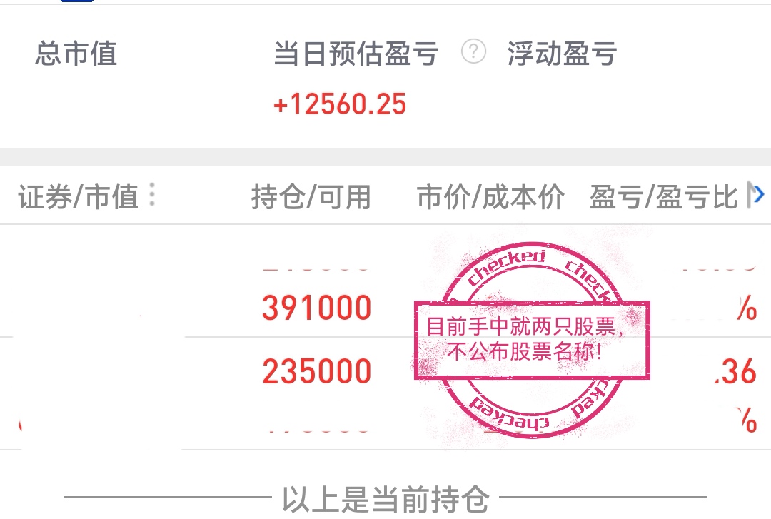 今天上涨不是翻转是反弹！_财富号_东方财富网