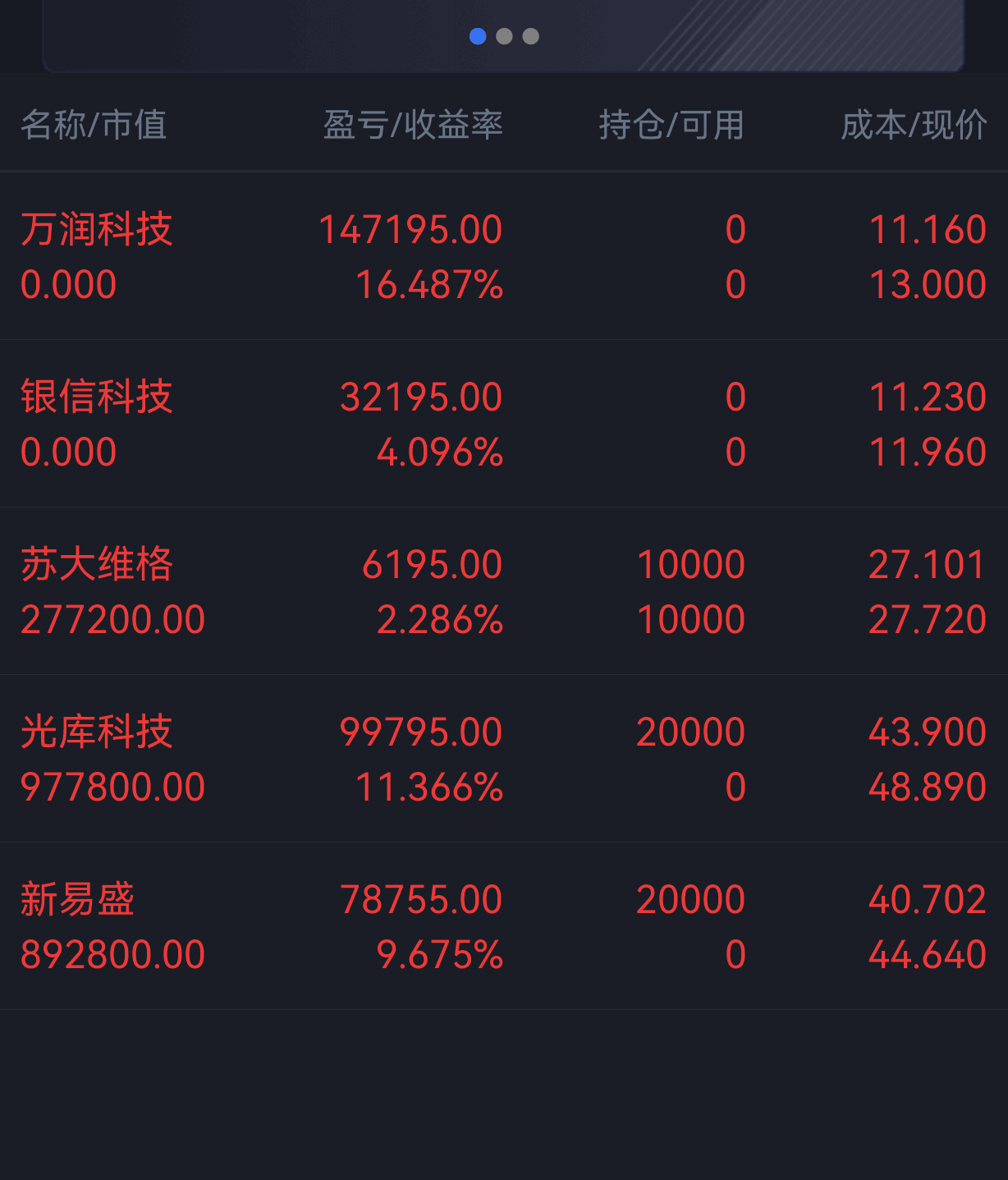 【聚焦杭州亚运会,这些个股有望下周爆发!】