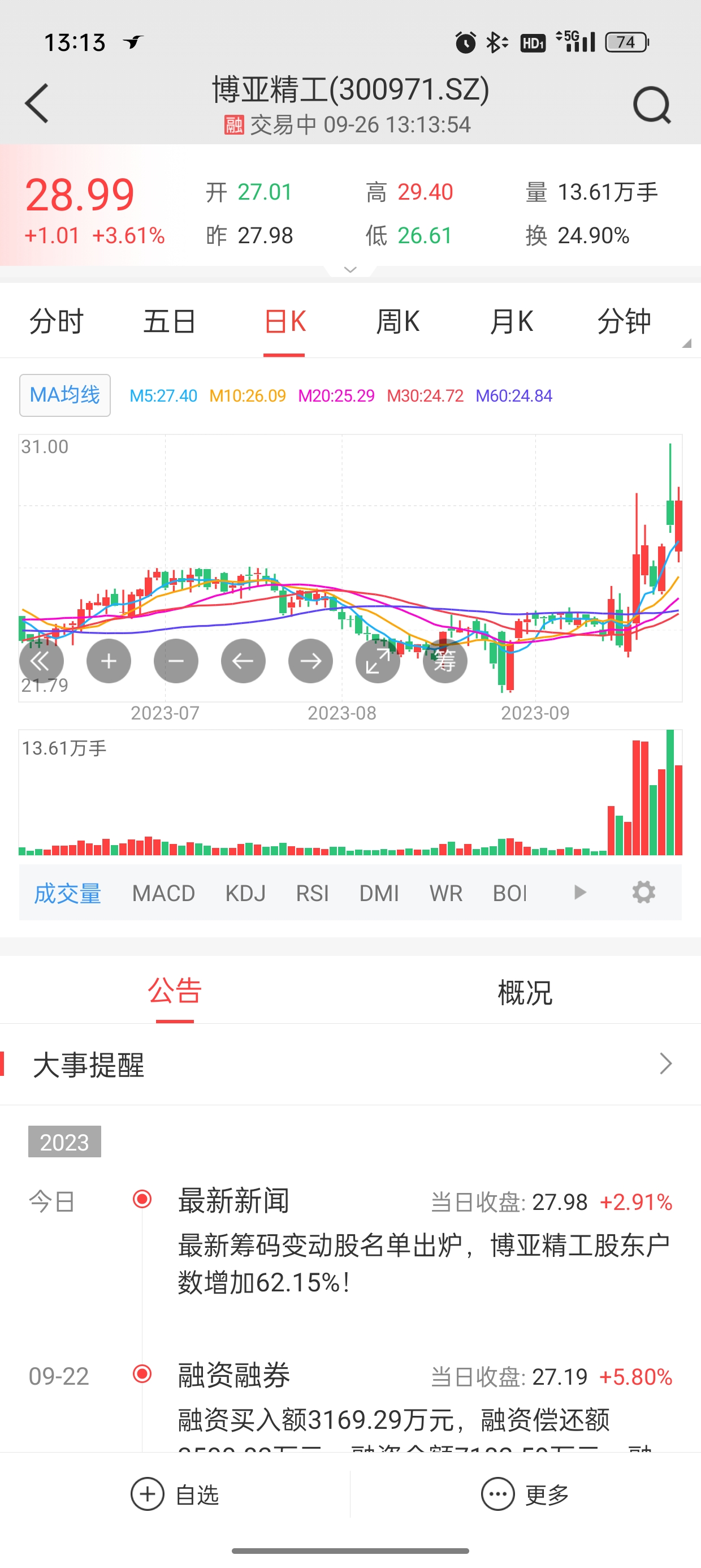 强庄狙击博亚精工300971