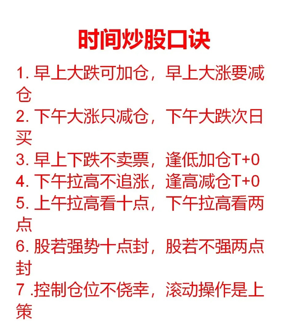如今我之所以可以全职炒股养家全靠七年前我的游资师父给我的六张口诀