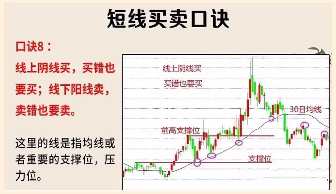 掘金股市，慧眼识金