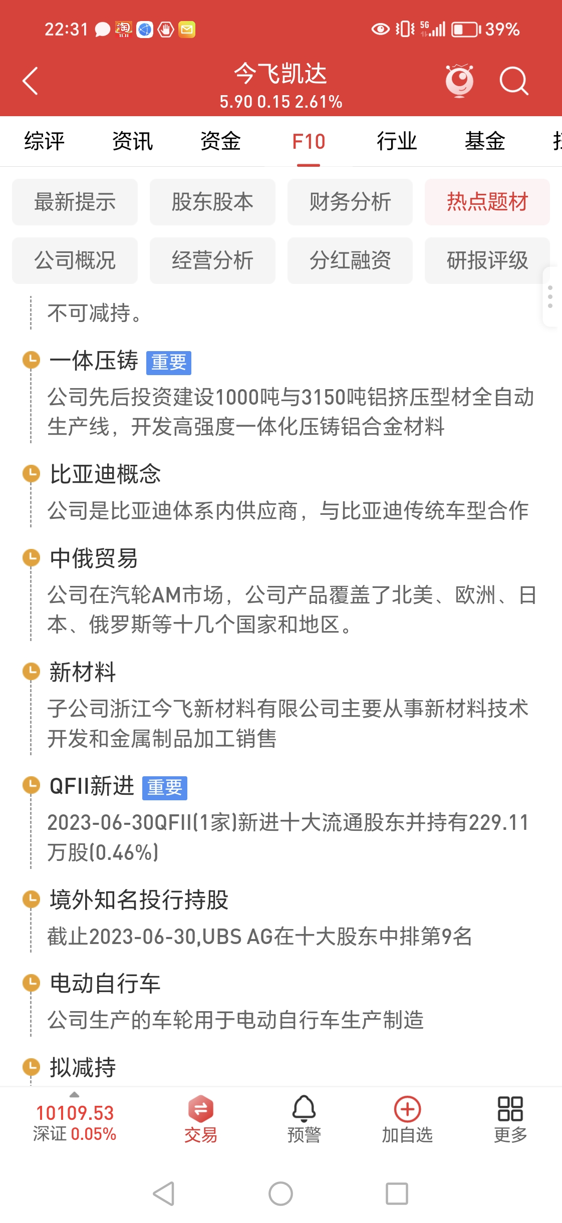 三图中,技术评分,今飞90,差量永茂泰90,差突破长阳,消息面,今飞100