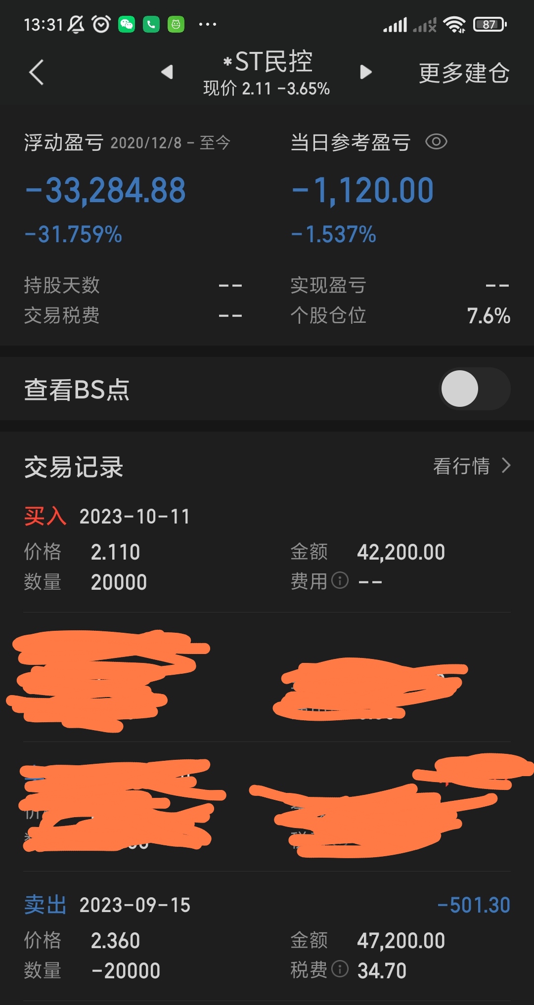 41%,打敗巴菲特和孫正義[紅包](二)2015年至今,遭遇股災,千股跌停,8年