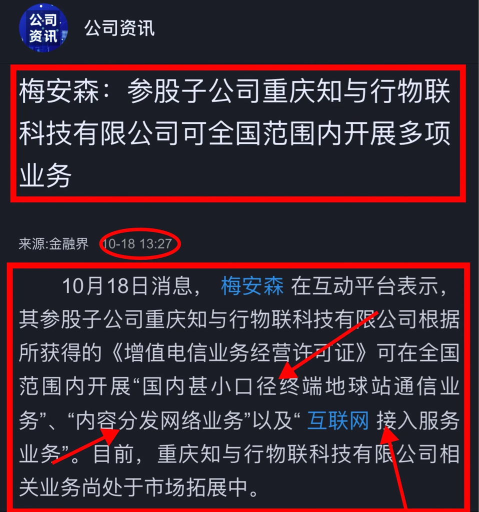 梅安森:a股市值最小卫星通讯牌照 华为战略合作伙伴 卫星最大应用落地