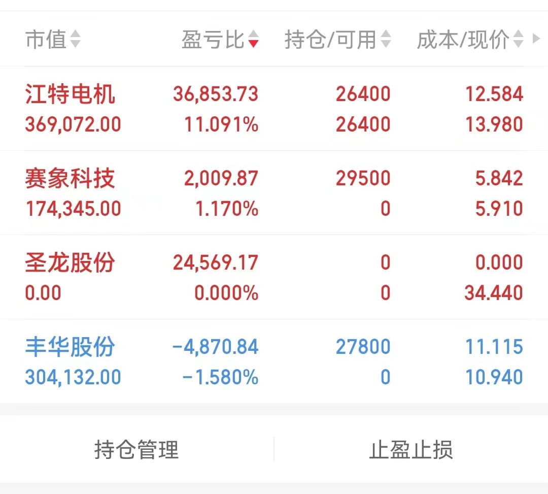 江特电机目标价图片