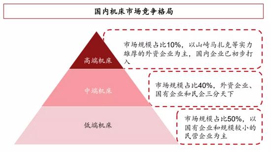 中信證券點評華辰裝備：深耕全自動數(shù)控軋輥磨床，受益人形機器人產(chǎn)業(yè)