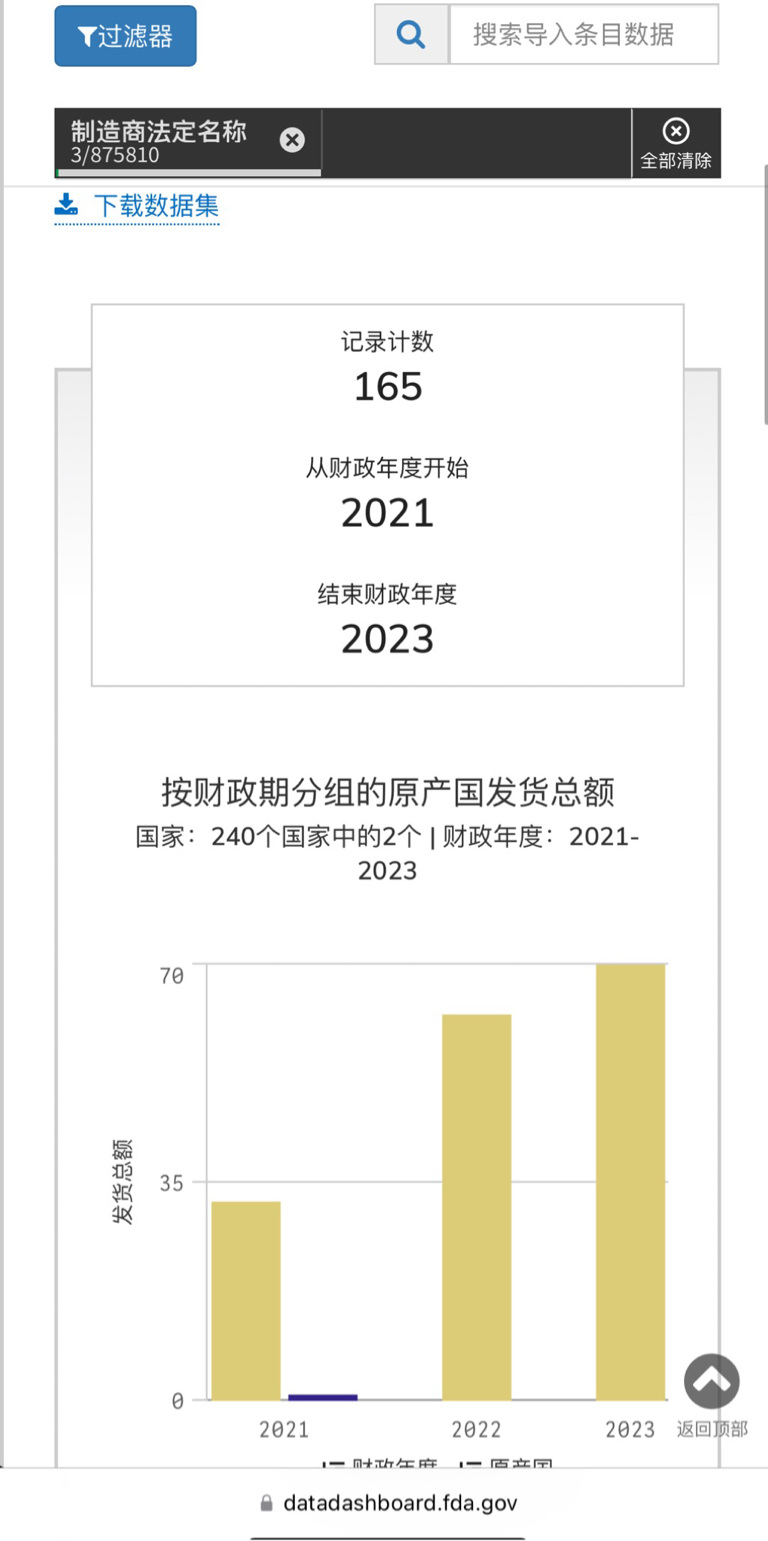 关于注射用更昔洛韦获得斯里兰卡国家药品监督管理局上市许可海南普利