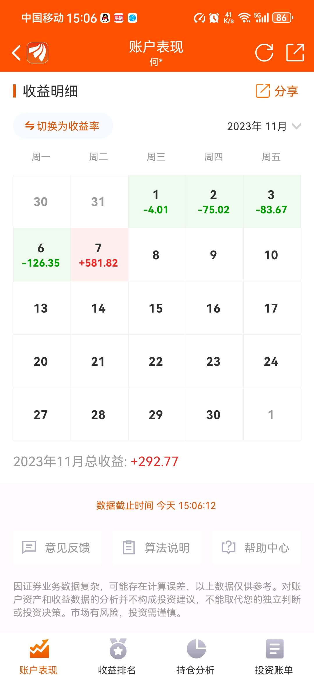 四十九万本金的炒股之路开始日期202351今日赢亏一300收盘市