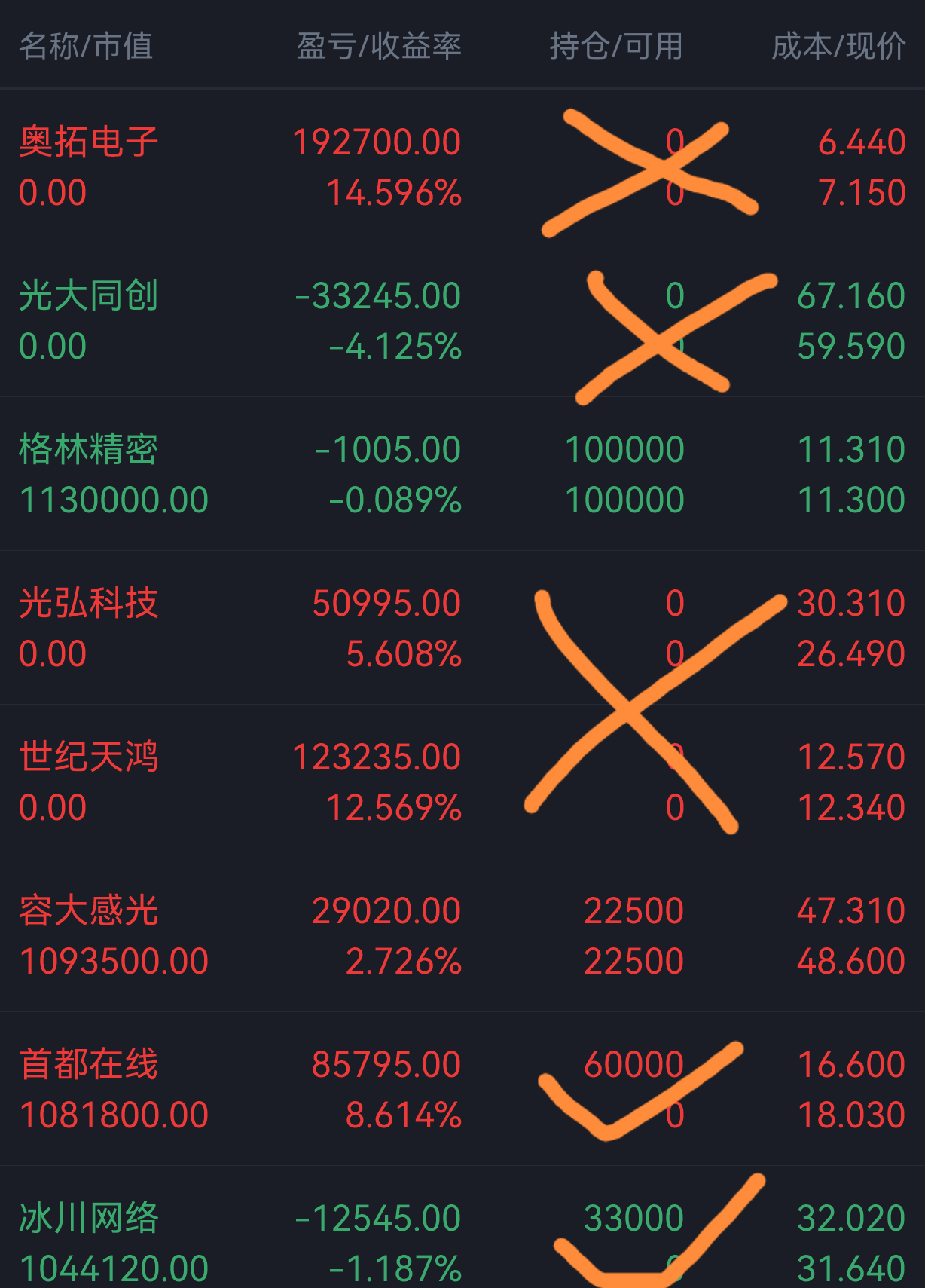 包含002587奥拓电子股票行情的词条