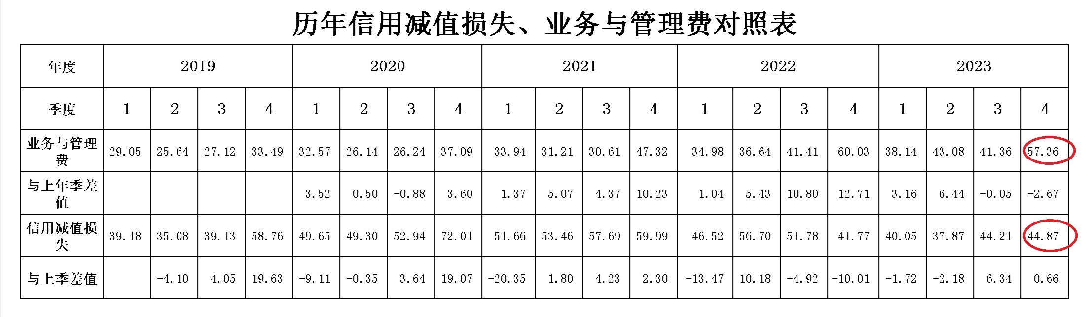 江苏银行基本面预估分析 2023-11-12_江苏银行(600919)股吧_东方财富