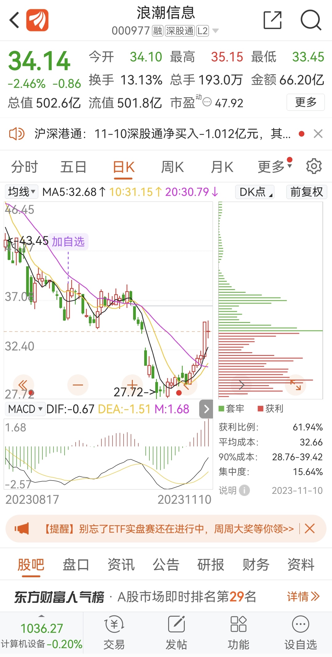 財富號_東方財富網