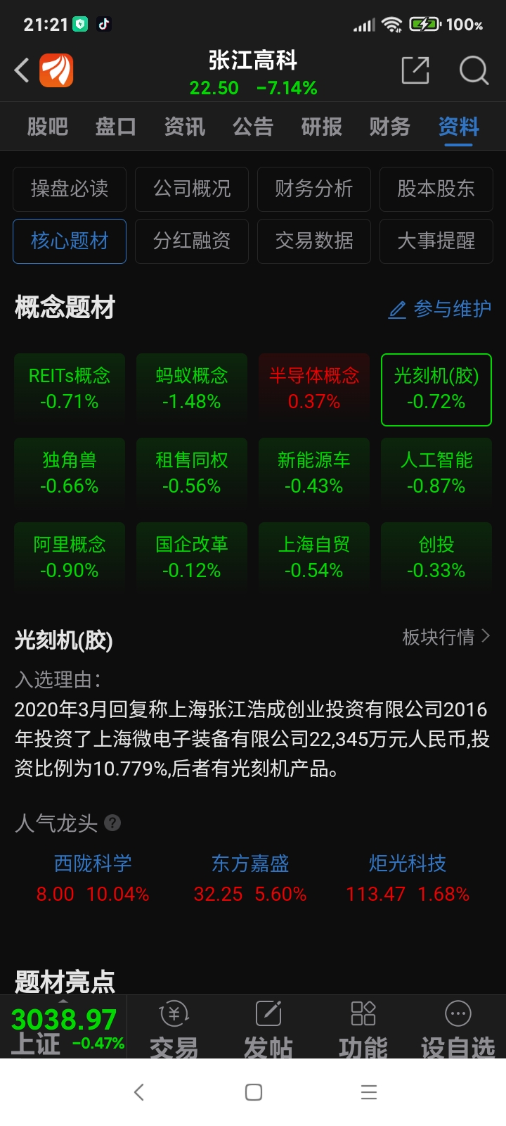 張江高科600895持有上海微電子1077的股份負有國家使命的市場化公司光