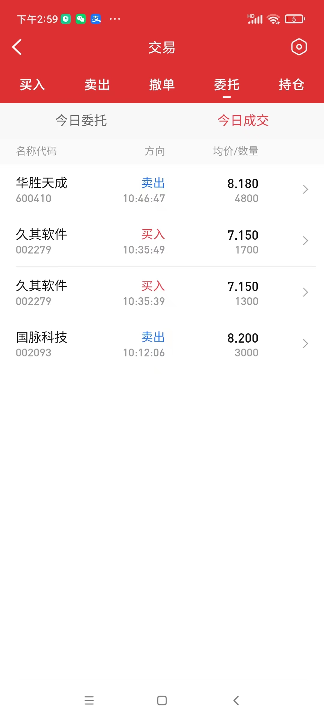 久其个人看法!震荡上行!_久其软件(002279)股吧_东方财富网股吧