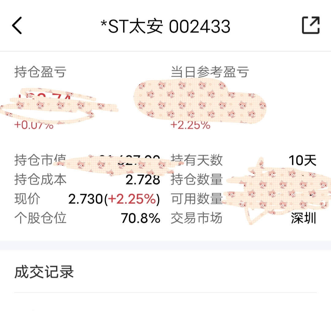 大牛股盈利了非常看好這個股我認為會超越當初我做建元的收益我持股