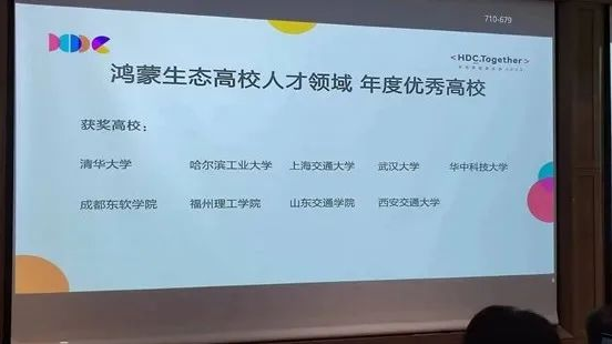 國脈科技全資福州理工學院堅持產教深度融合賦能專業建設與華為公司