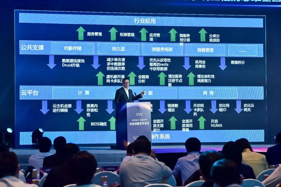 飞腾携手中国电信打造云网融合创新平台为千行百业筑牢数字之基phy