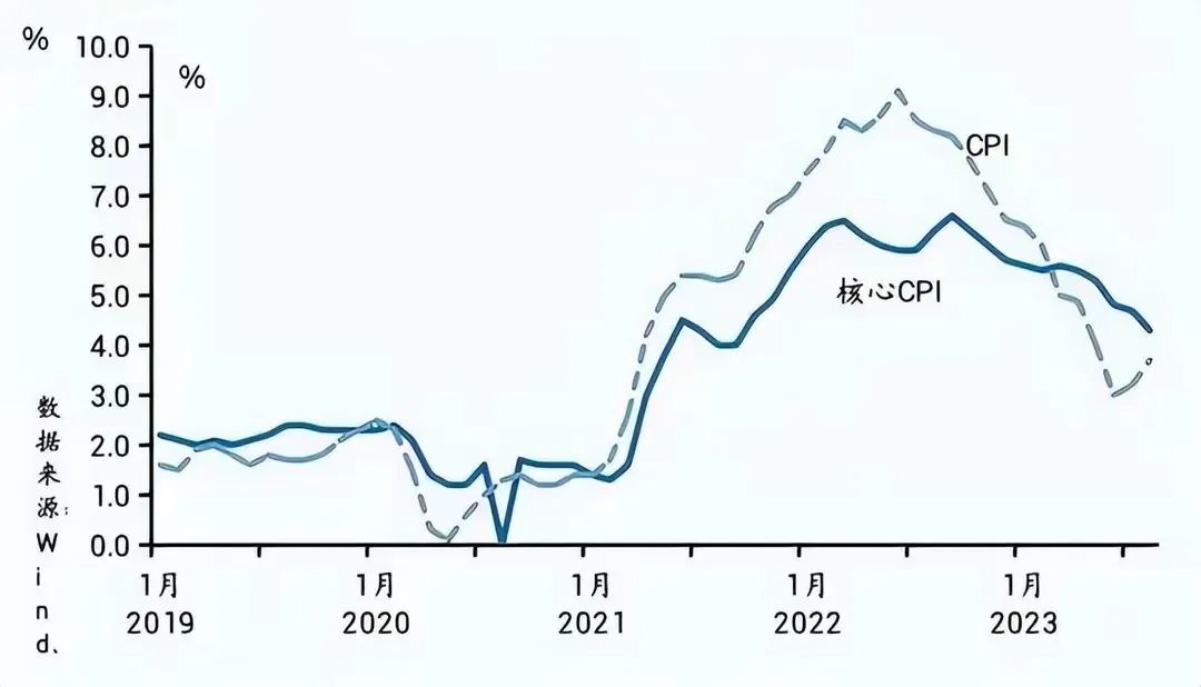 2020中美俄三国GDP图图片