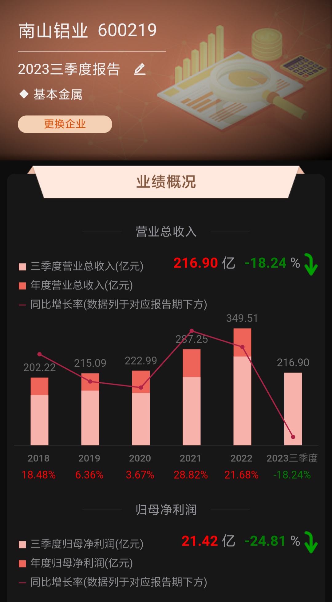 转发_富通信息(000836)股吧_东方财富网股吧