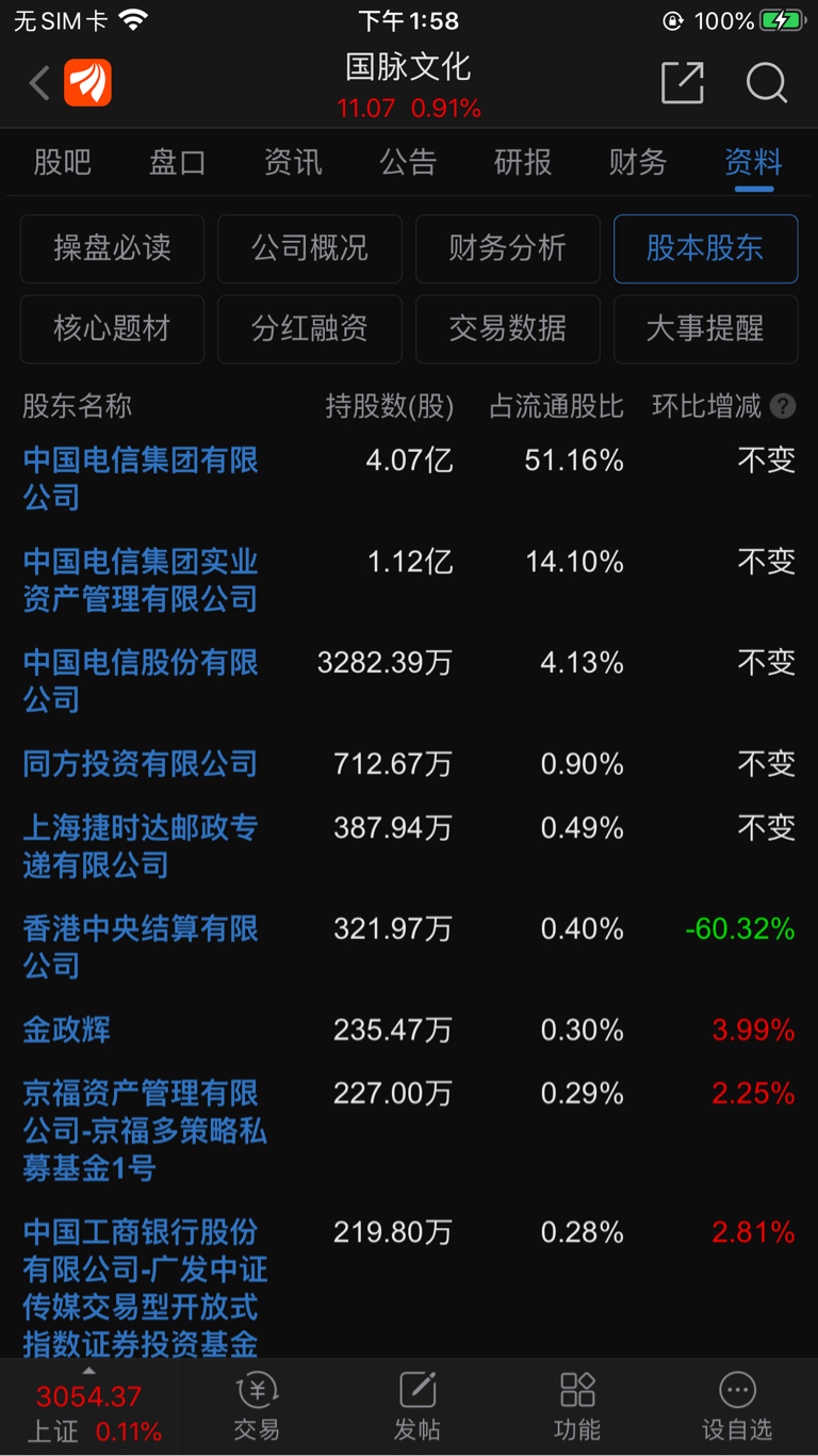 平臺國脈文化:打造數智短劇創_天威視訊(002238)股吧_東方財富網股吧